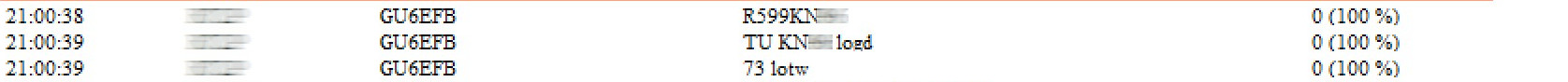 Redundant data in packets