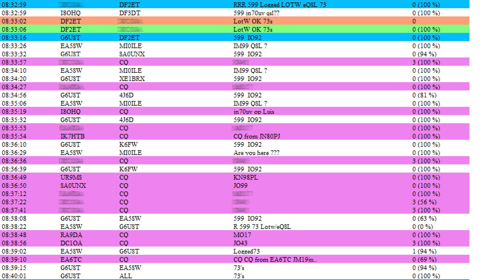 Two stations CQ-flooding the tpx