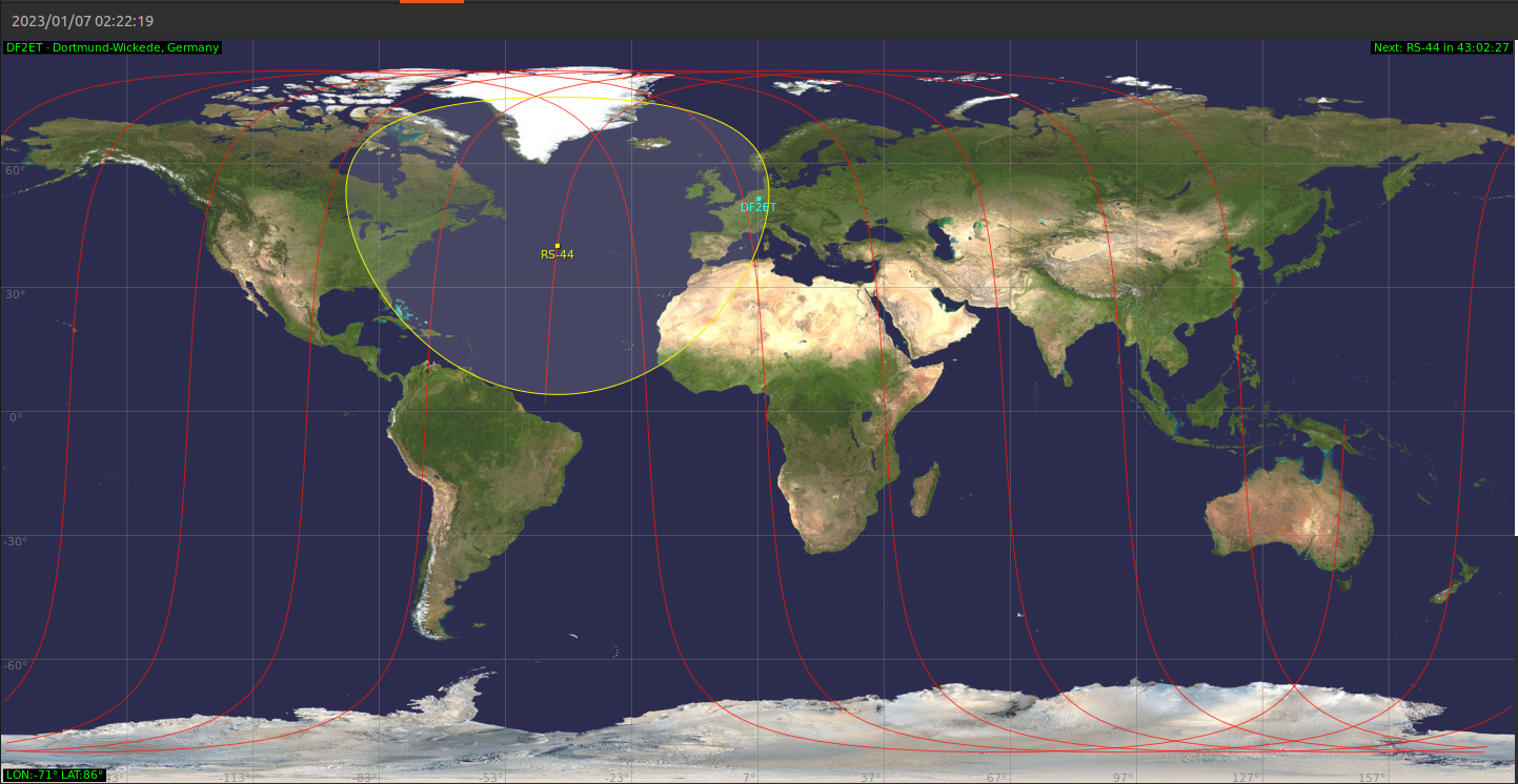 SAT position during the QSOs