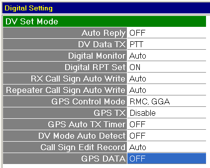 Digital Settings