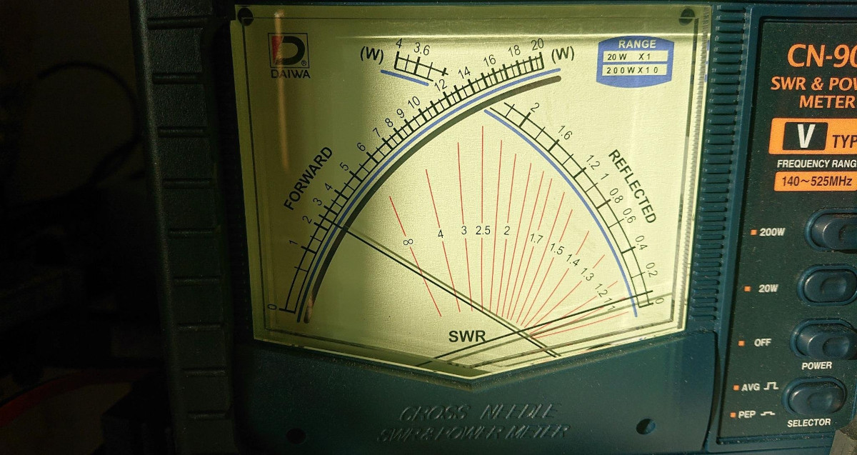 Measured output power after trimmer adjustment