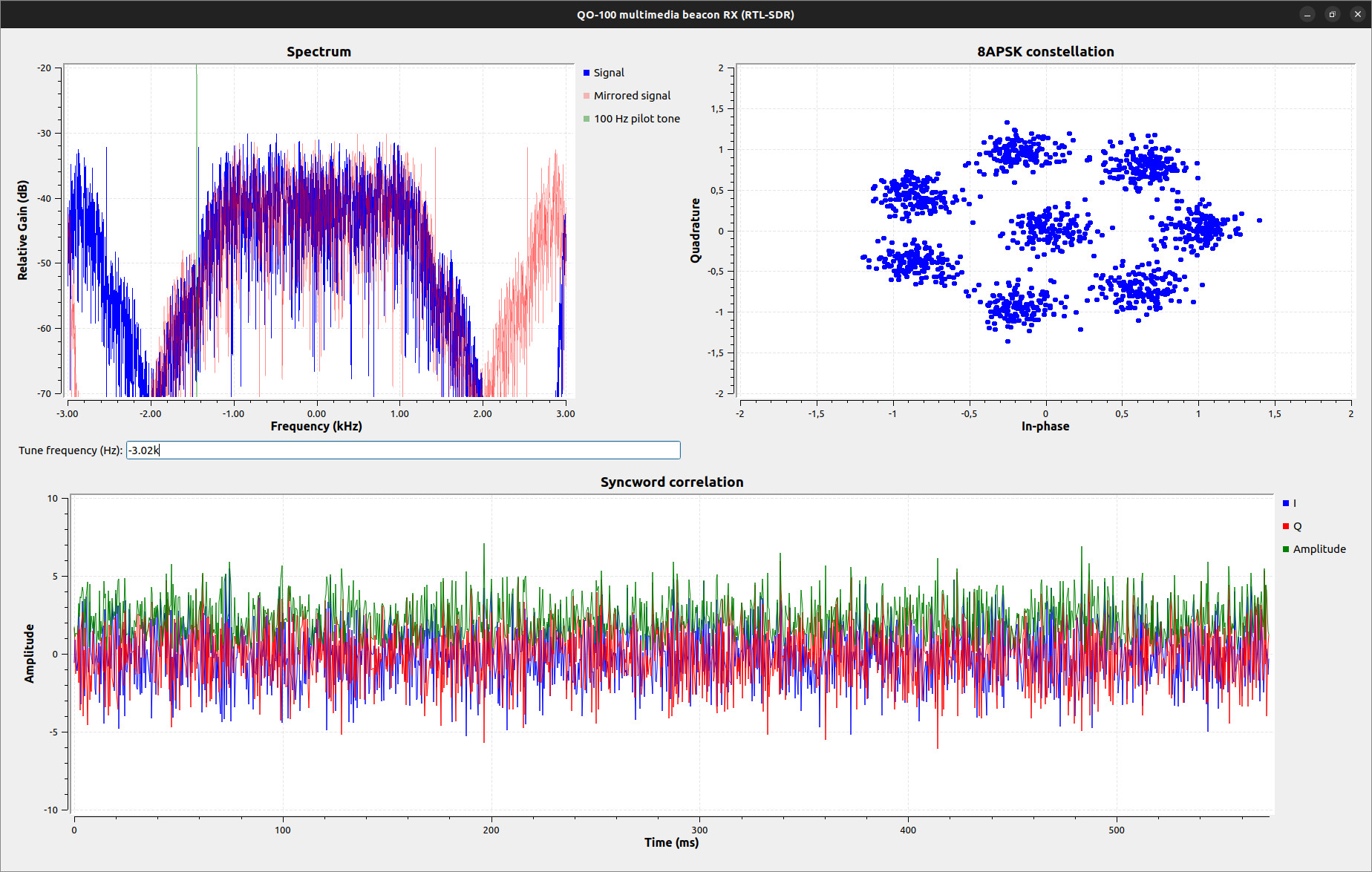 The GNU Radio decoder running